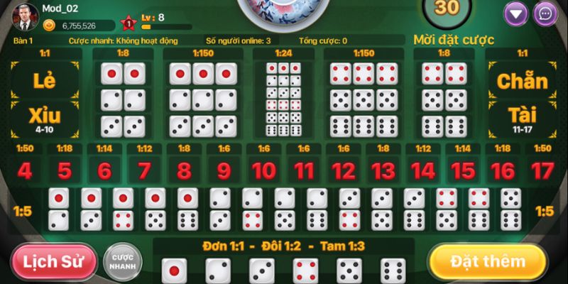 Đôi nét về game tài xỉu
