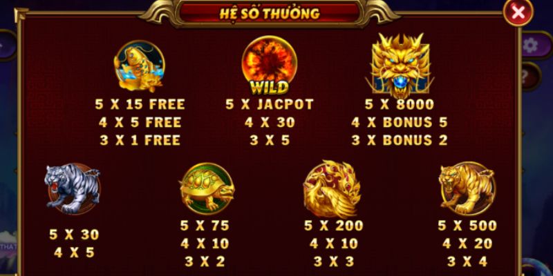 Cơ chế trò chơi và tính năng độc đáo trong Kho Báu Tứ Linh