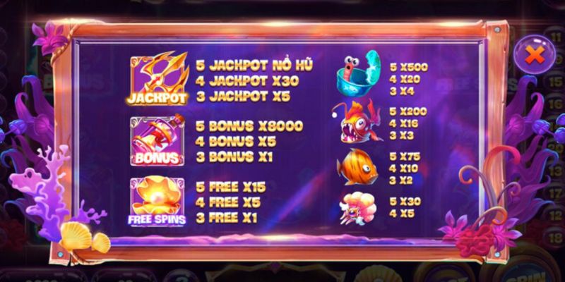 Slot thủy cung - Trò chơi sở hữu nhiều điều thú vị để bạn khám phá