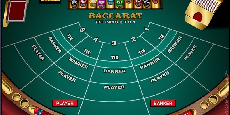 Chọn cửa đặt cược tốt nhất - Mẹo chơi baccarat hiệu quả nhất