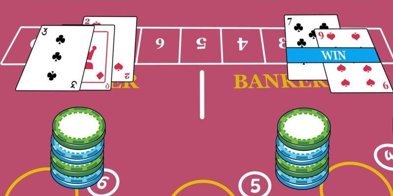 Kỹ thuật canh bài quy luật baccarat